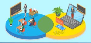 Online knowing vs traditional class: What provides much better outcomes in today’s education landscape?– Edugist